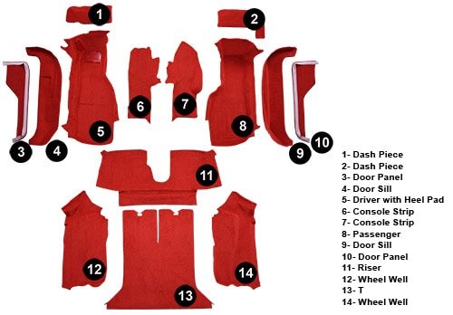 1989 C4 Corvette Complete Carpet Kit - SouthernCarParts.com