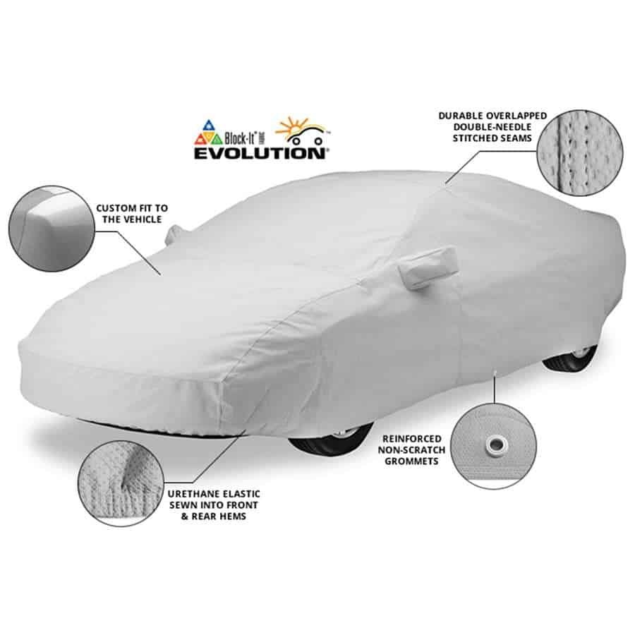 2015-2019 Ford Mustang Block-It Evolution Covercraft Car Cover